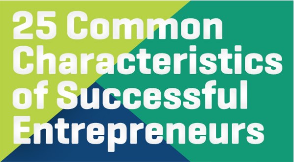 Characteristics Of A Successful Entrepreneur